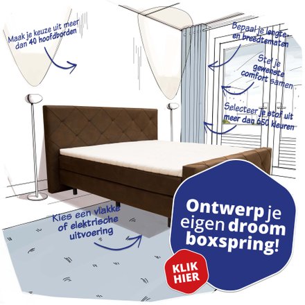 Tropisch hardwerkend zuigen Boxspring Slaapcomfort – Shop in Overijssel, reviews, prices – Nicelocal